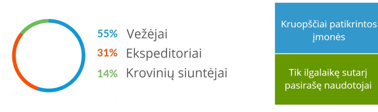 91259893-05f7-4161-a99e-ecd010ae6fd6?server=place1