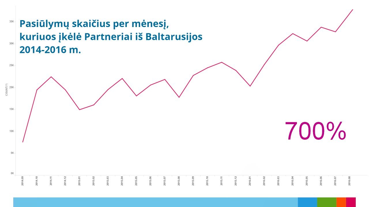 dde67d9b-9175-4e59-89e7-3caefe02a38e?server=place1