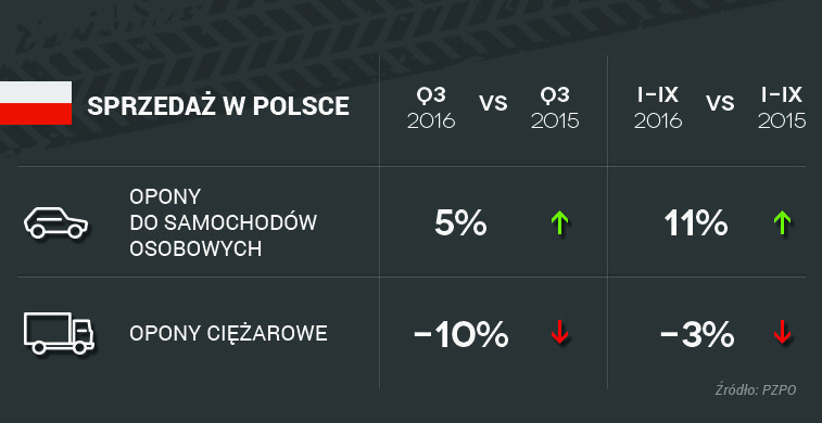 0f7b6561-cbf4-4007-bc4a-e46948e80e10?server=place0