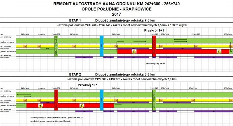 54899617-0bbd-4b74-8654-67f91459ea5c?server=place3