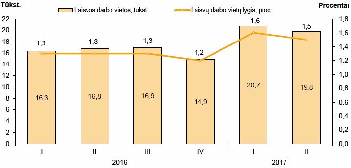 4571917d-0c61-4db3-9fb4-ee1b25852850?server=place3