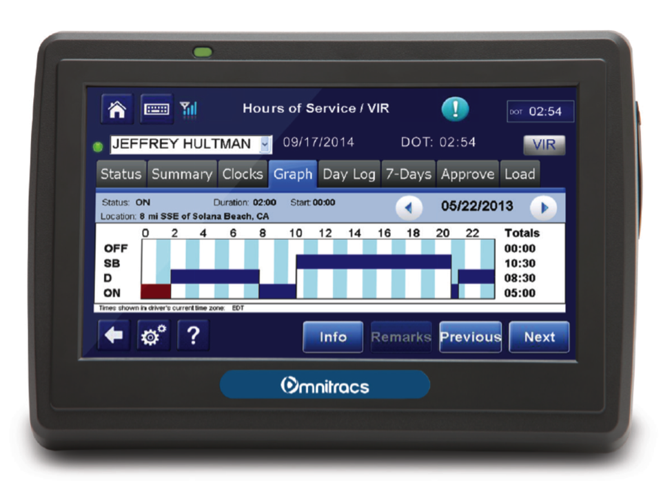 ELD (Electronic Logging Device)/truckerslogic.com